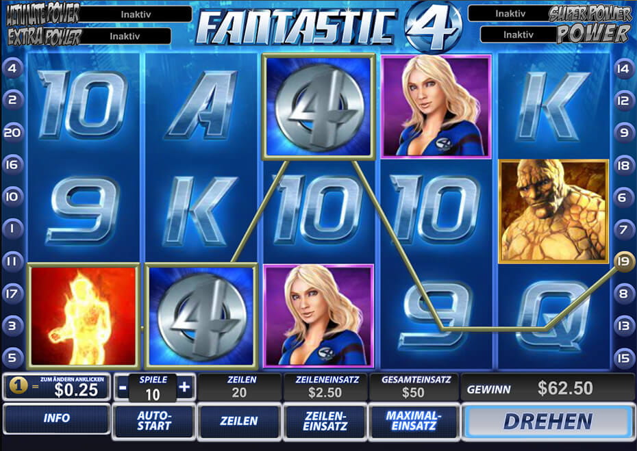 Fantastic Four Online Slot